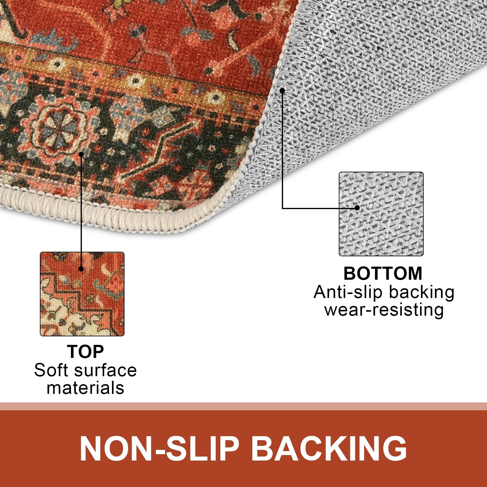 32×48 Inch Washable Low Pile Retro Front Door Mat Non Slip Inside Floor Rug