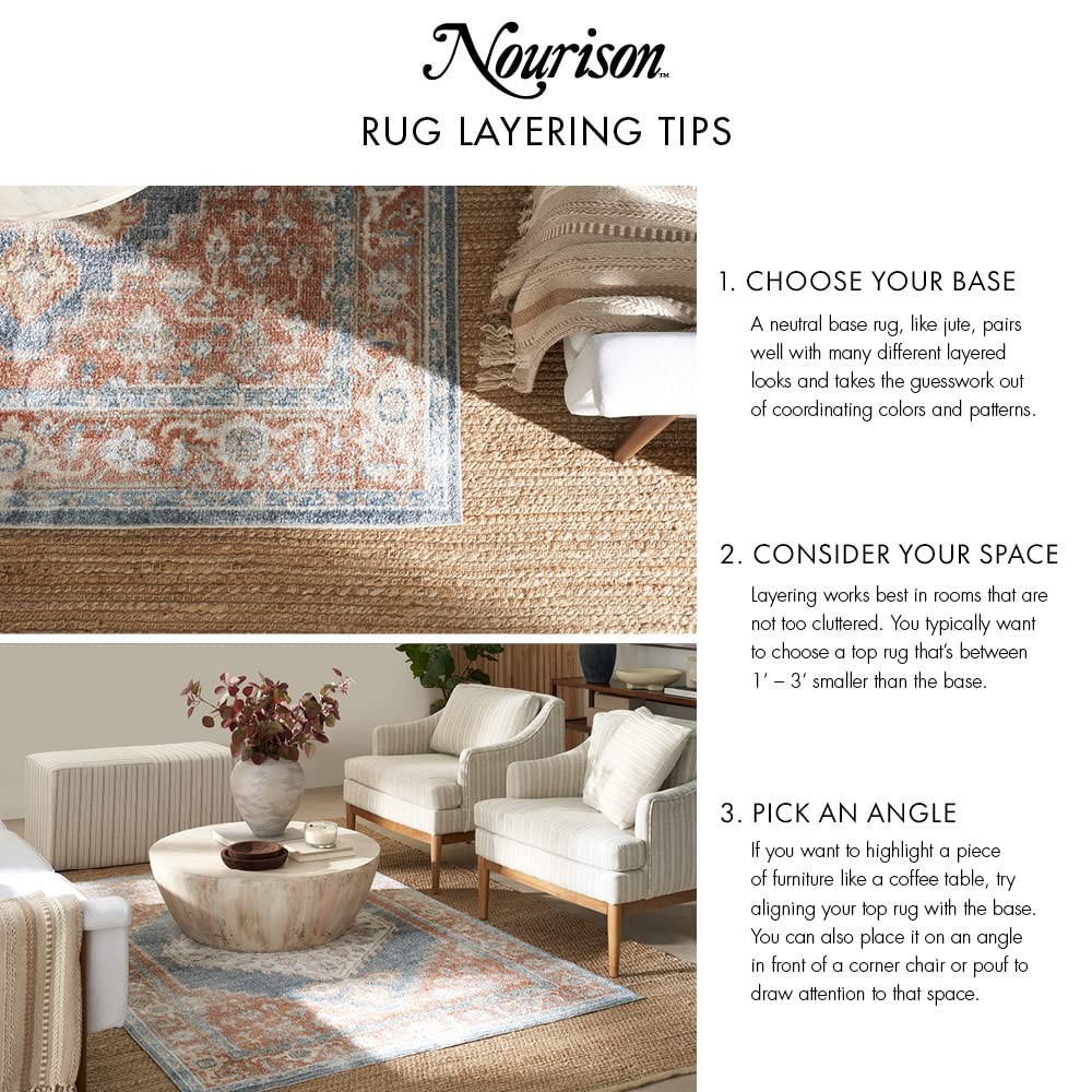 Nourison Home Positano Navy Blue 22 X 8 Area Rug – Non Shedding Bed Room