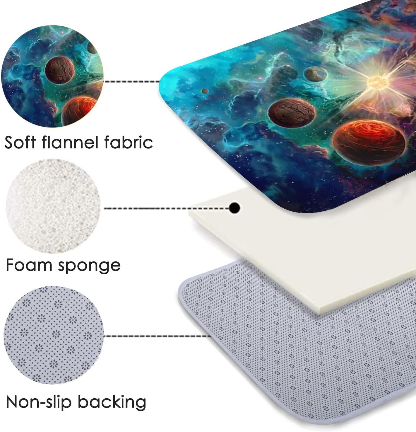 Large Washable Rugs for Boys Room Outer Space Planet Print Floor Carpets for …