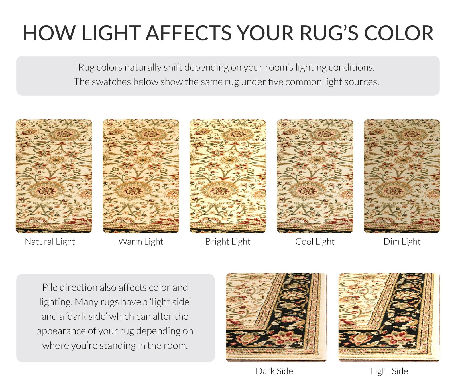 SAFAVIEH Lyndhurst Collection Accent Rug – 2’3″ x 4′, Ivory & Black, Traditio…