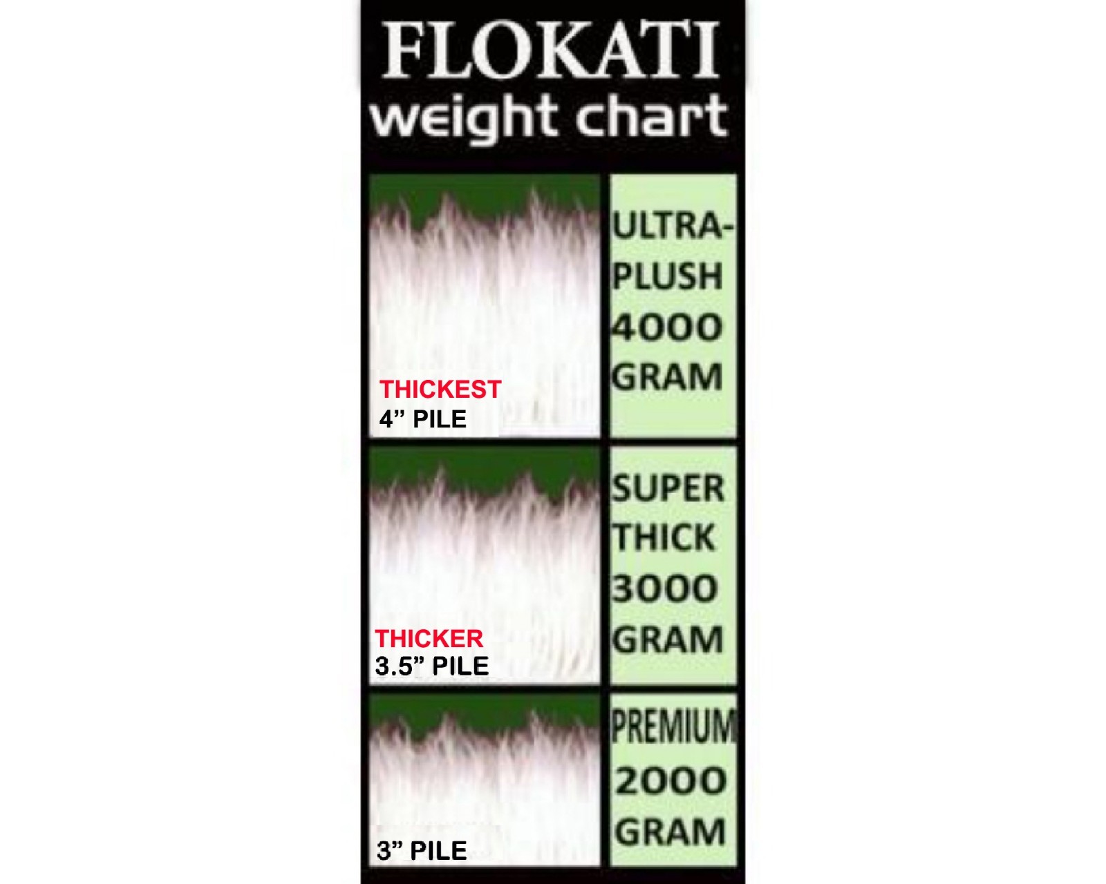 CLASSIC GREEK FLOKATI RUGS. LONG 3” SHAGGY PILE-STYLISH OFF WHITE WOOL AREA RUG