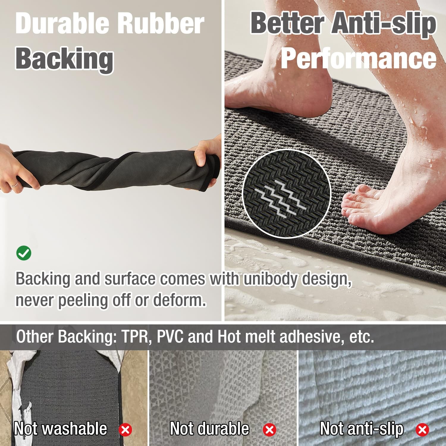 Low Pile Non Slip Bathroom Rugs, Washable Quick Dry Absorbent Thin Bath Mat