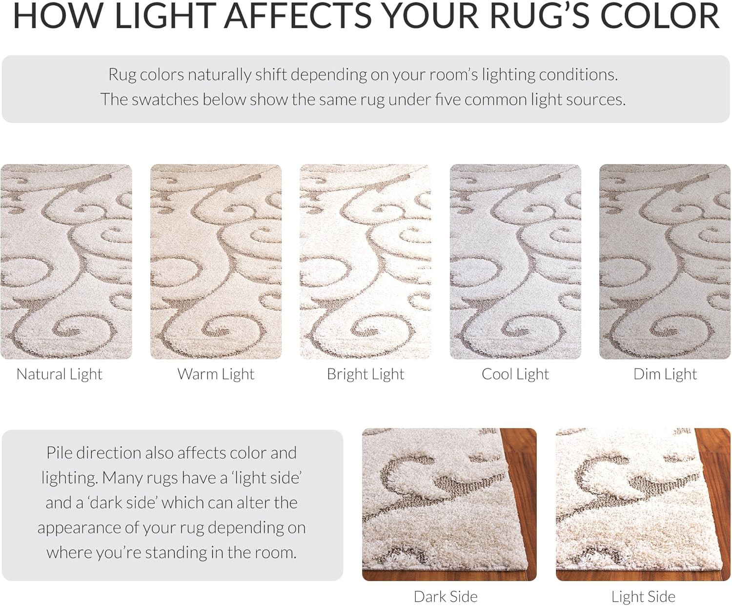 Florida Shag Runner Rug 2’3″ x 15′ – Cream & Beige, Non-Shedding, Easy Clean