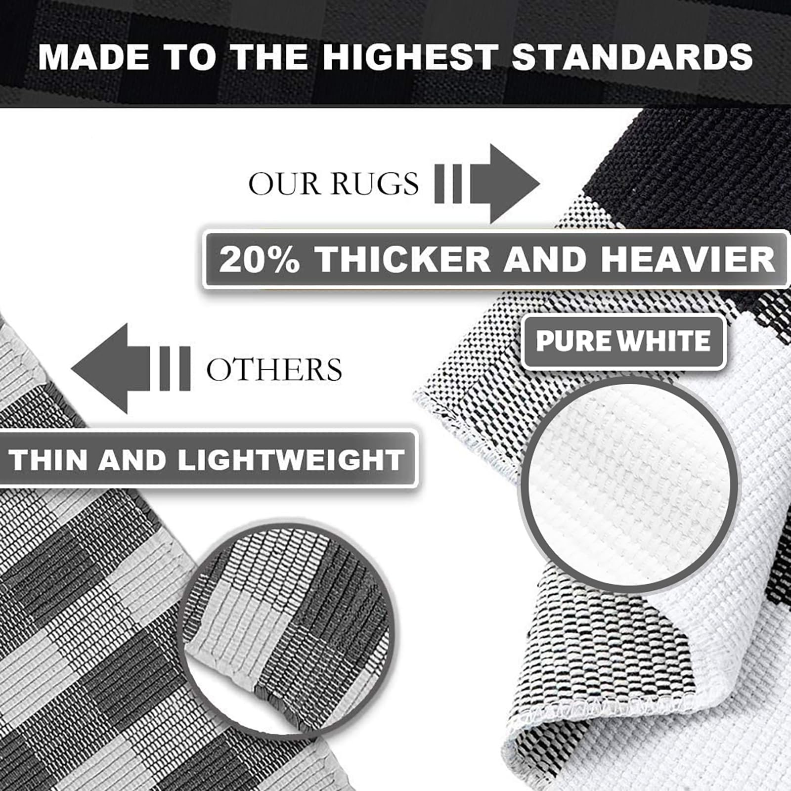 Buffalo Plaid Area Rugs 3×5 Ft Black and White Checkered Rug Washable Front D…