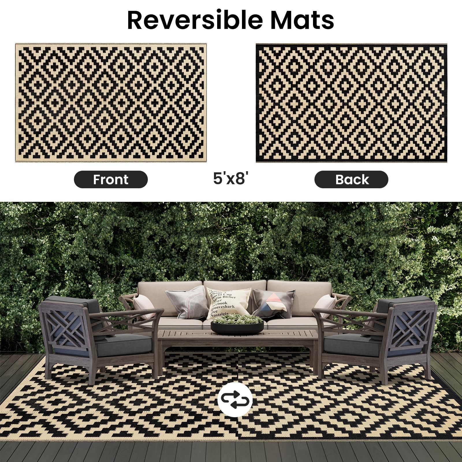 Waterproof Outdoor Rug 5×8 ft, Reversible Plastic Straw Patio Camping Rugs, O…