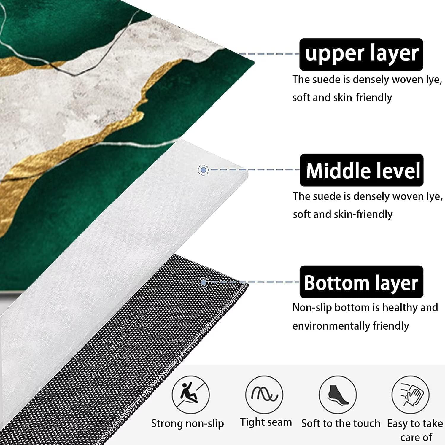 Dark Green and Gray Abstract Marble Area Rug 5’X8′ Non-Slip Durable Carpet