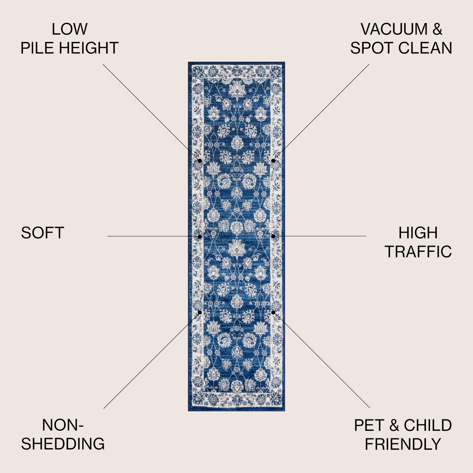 Jonathan Y Modern Vintage Moroccan Traditional Navy/Light Gray Runner Rug 2X8