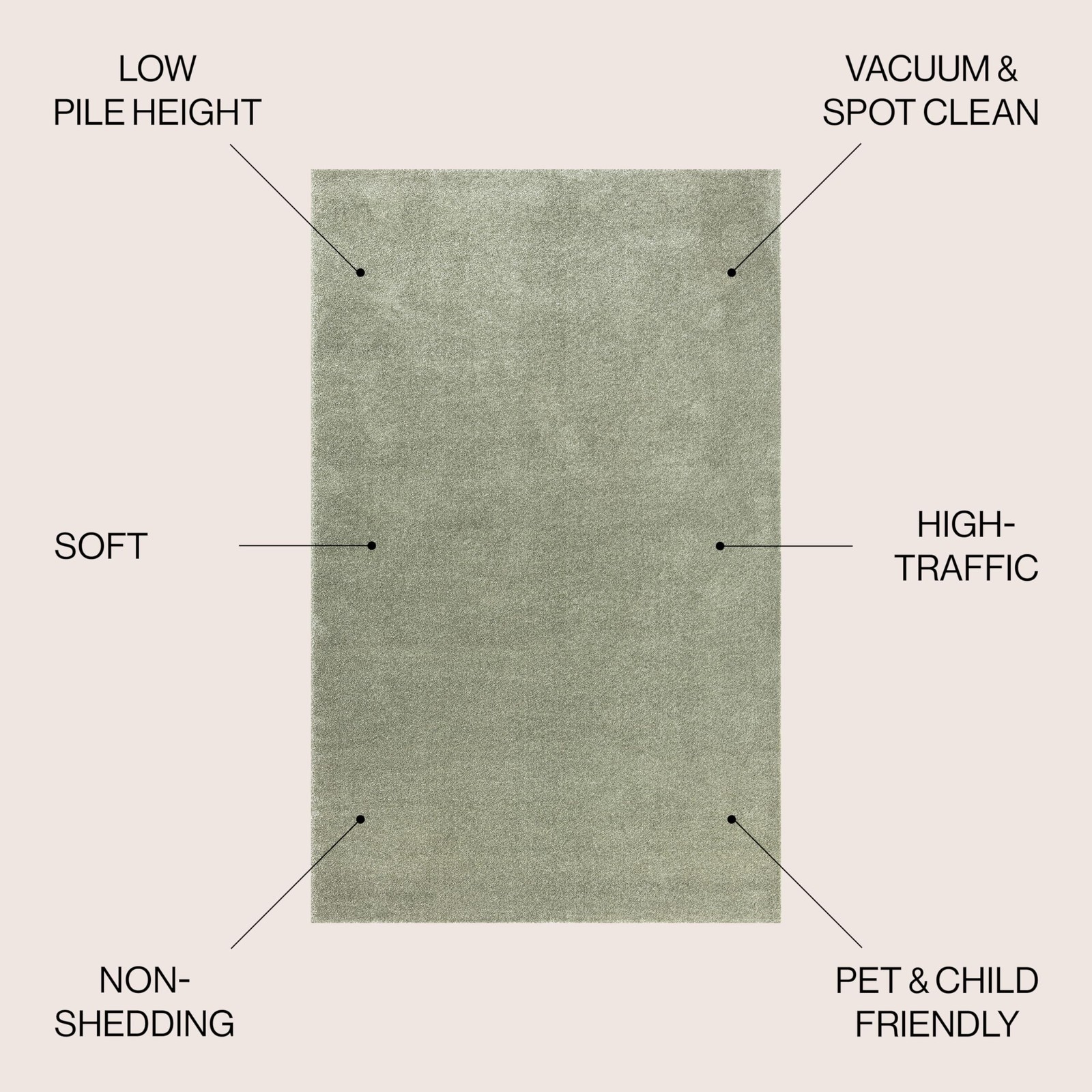 Jonathan Y Haze Solid Low-Pile Green Indoor Area Rug 5X8
