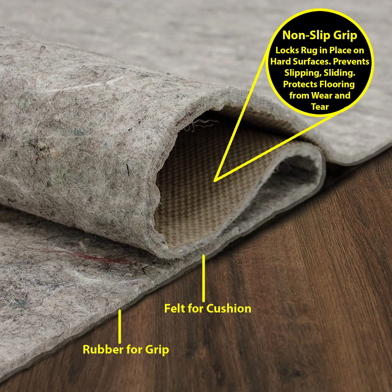 LoomBloom Multi Size Dual Surface Felt & Rubber Non-Slip Backing Rug Pad