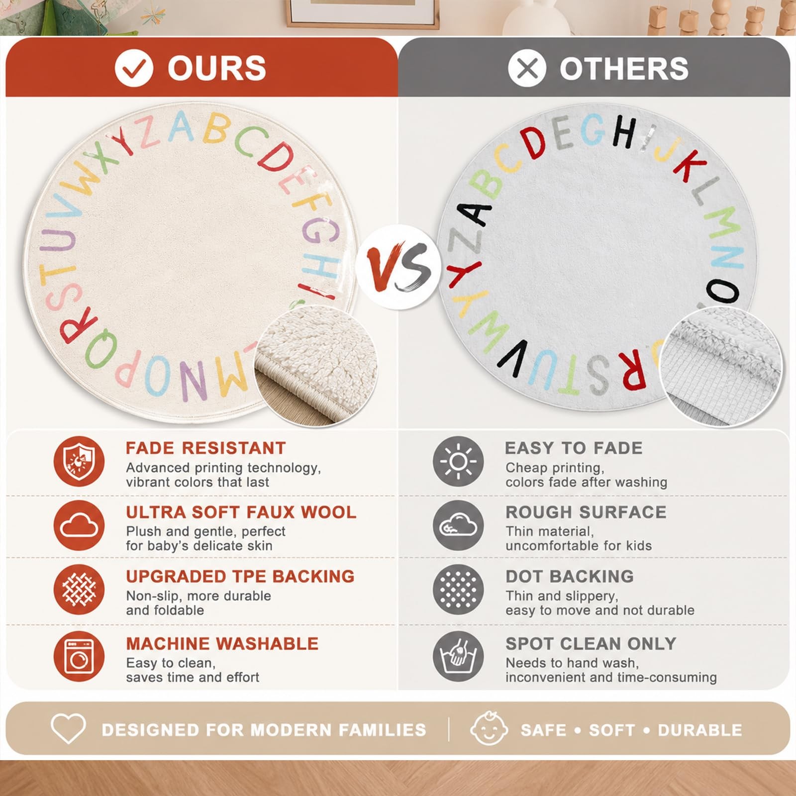 Round Rug, Round Play Rug for Kids, Colored Alphabet Nursery Area Rugs, Kids …
