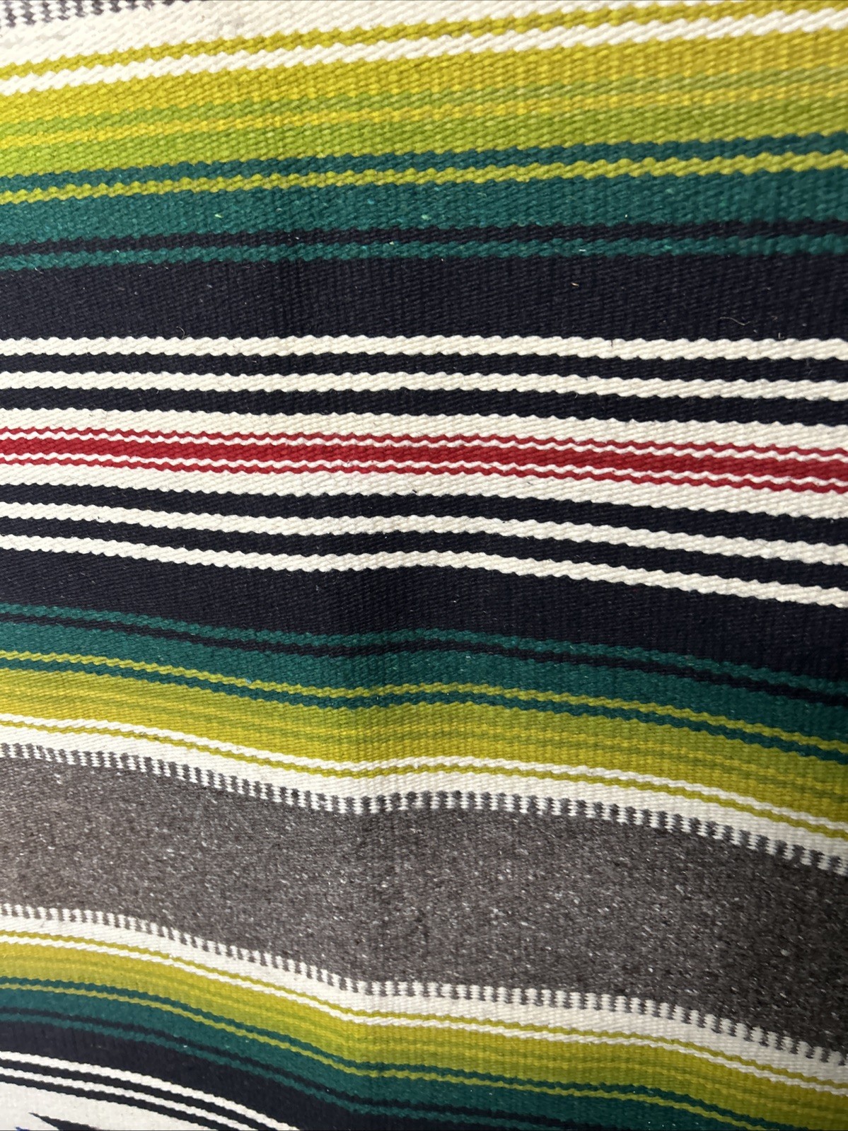 Southwest Design Acrylic Rug Beige Black Brown Blue Green Gold Gray NEW 29” X 60