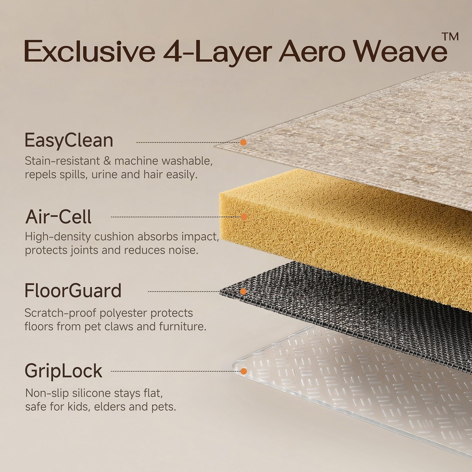 HUGEAR Rug 5×7 Retro Beige