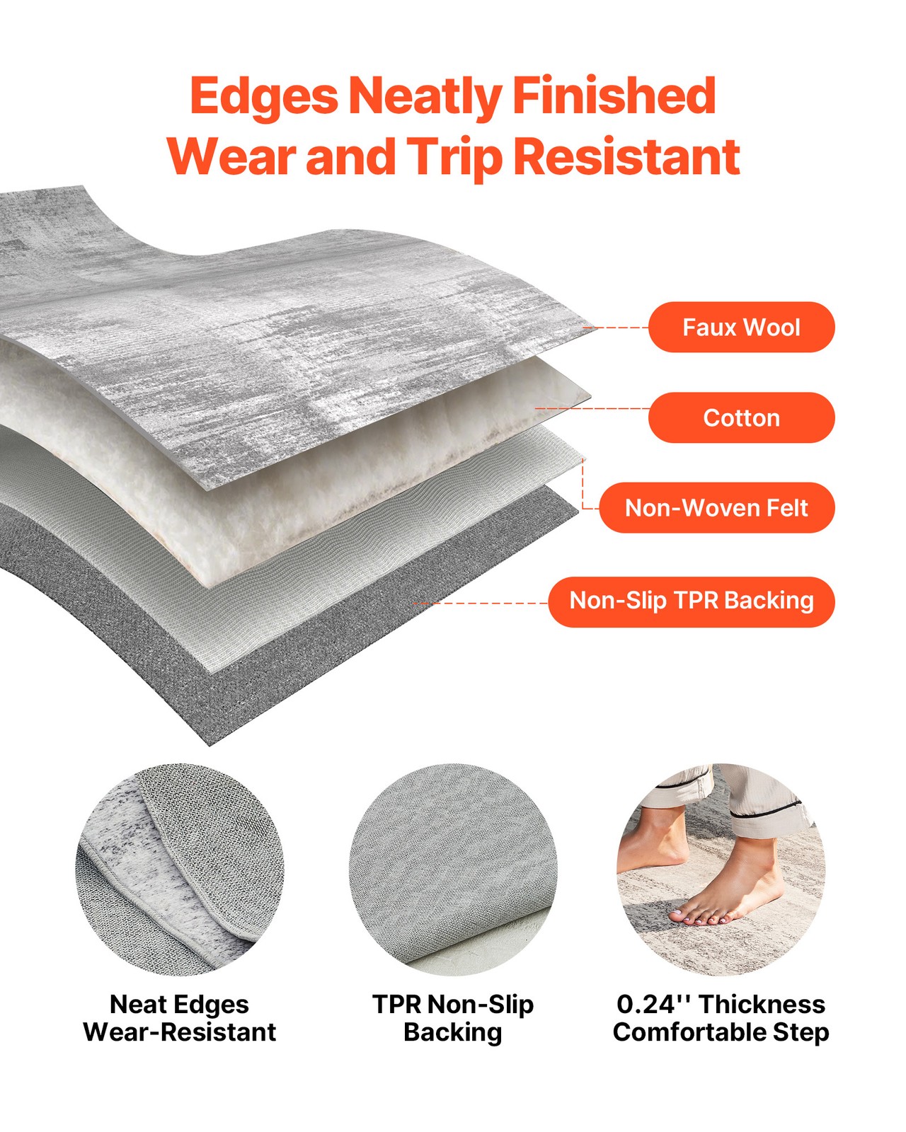 VEVOR Large Area Rug 10×14 ft Anti-Skid and Tear-Resistant Floor Mat Modern Gray