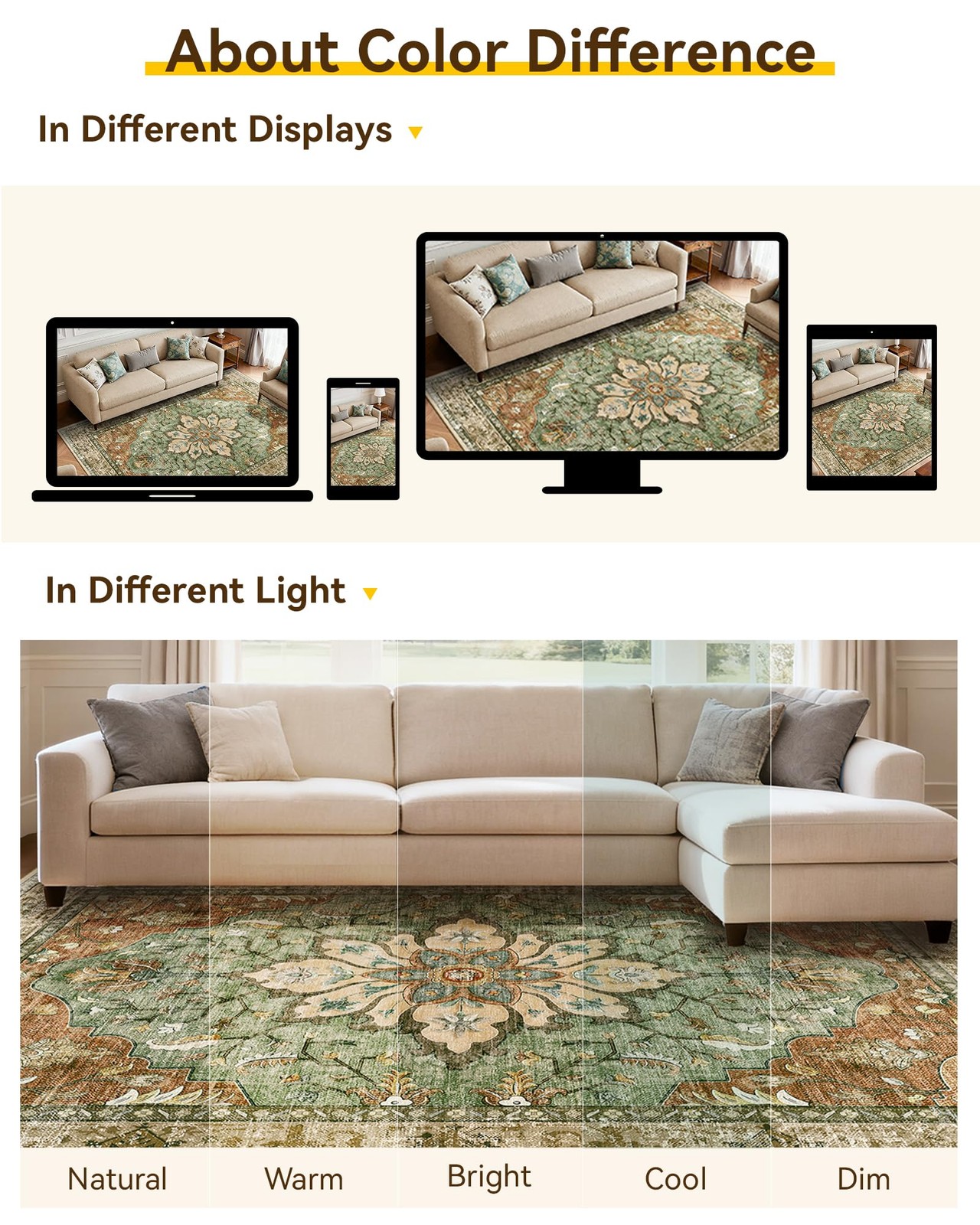 Area Rugs 2’x10′ Washable Vacuum-Friendly, Non-Slip, Floral Vintage Distress …